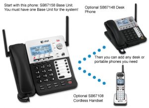 Syn-J Phone System Explained