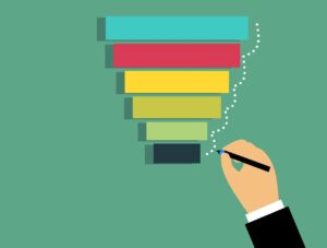 What is the Marketing Funnel and Why It Matters